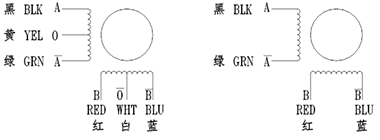 四相混合式步進(jìn)電機(jī)的繞線圖