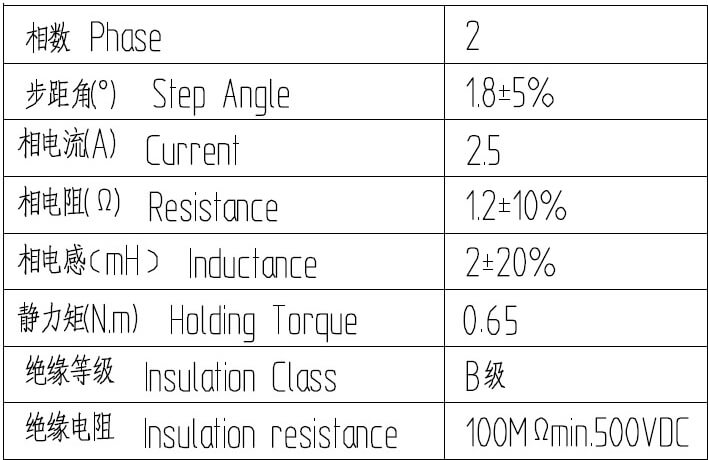 閉環(huán)高速步進電機驅動器參數表2