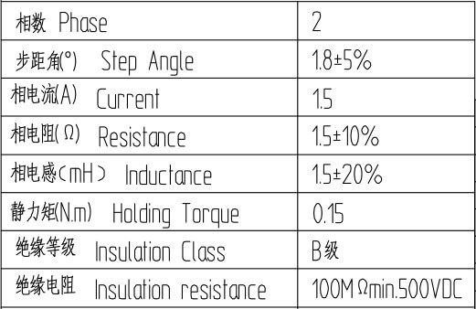 閉環(huán)高速步進電機驅動器參數表