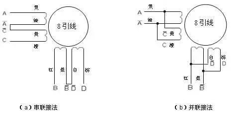 兩相步進電機接線圖兩種接線法